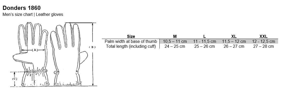 Men’s size chart | Leather gloves